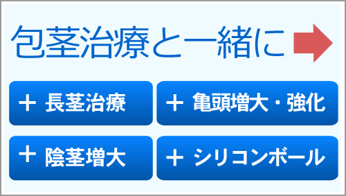 治療セット割引